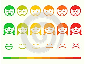 Feedback rate emoticon icon set. Emotion smile ranking bar. Vector smiley face customer or user review, survey, vote rating.