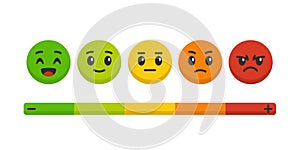 Feedback scale. Rating satisfaction, colored emotional balls set. Excellent, good and normal, bad and awful, customers