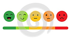 Feedback vector concept. Rank, level of satisfaction rating. Feedback in form of emotions, smileys, emoji. User