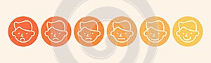 Feedback vector concept. Rank, level of satisfaction rating. Feedback in form of male boy face. User experience. Review of