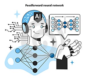 Feedforward artificial neural network. Self-learning computing system
