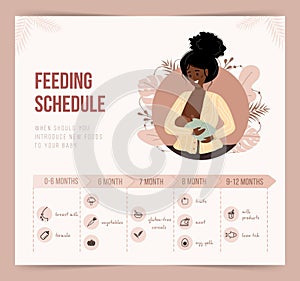Feeding schedule in the first year of life. Baby food infographic. Young african mother nursing newborn baby. Vector