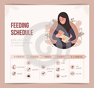 Feeding schedule in the first year of life. Baby food infographic. Young arab mother in hijab nursing newborn baby