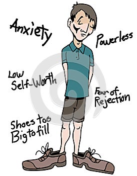 Feelings of Inadequacy