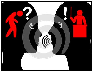 Toxic communication style