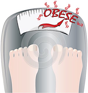 Feet on a bathroom scale