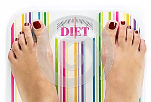 Feet on bathroom scale with word