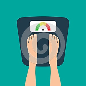 Feet on weighing machine photo