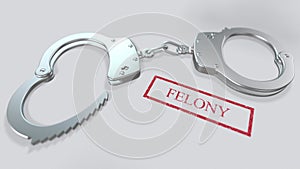 Felony Word and Handcuffs 3D Animation