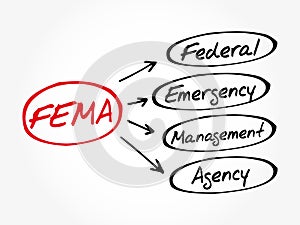 FEMA - Federal Emergency Management Agency