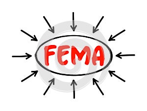 FEMA Federal Emergency Management Agency - agency of the United States Department of Homeland Security, acronym text with arrows