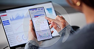 Female Analyst Analyzing Market Performance