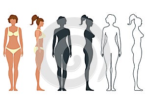 Female anatomy human character, people dummy front and view side body silhouette, isolated on white, flat vector illustration