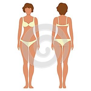 Female anatomy human character, woman people dummy front and view side body silhouette, isolated on white, flat vector