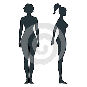 Female anatomy human character, woman people dummy front and view side body silhouette, isolated on white, flat vector