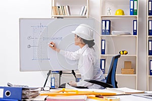 The female architect working in the office