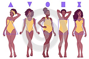 Female Body Shape Types - Pear, Inverted Triangle, Apple, Rectangle, Hourglass.