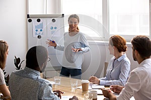 Female business coach standing near whiteboard talking to diverse team
