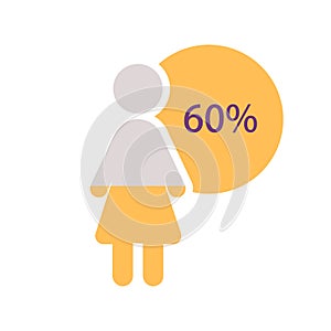 Female category infographic chart design template with sixty percentage