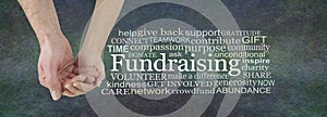 Please help us with our Fundraising Campaign Word Cloud photo