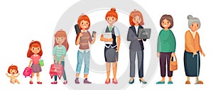 Female different ages. Baby, young girl, adult european women and aged grandma. Woman generations isolated cartoon photo