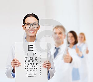 Female doctor in eyeglasses with eye chart