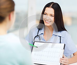 Female doctor or nurse showing cardiogram