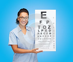 Female doctor or nurse with white blank board