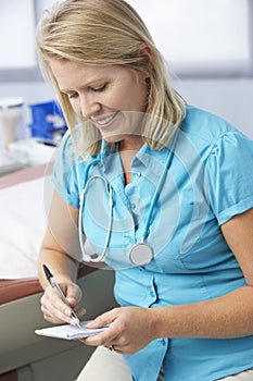 Female Doctor In Surgery Writing Out Prescription