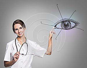Female doctor in uniform touch painted human eye