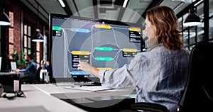 Female Engineer Using Node Editor