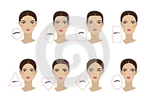 Female eyebrow shapes in accordance with the shape of the face. Flat design. Vector illustration photo