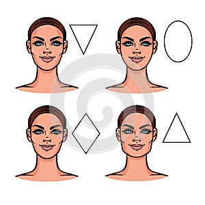 Female face of various types of appearance