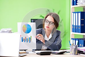 Female financial manager presenting graph chart sitting in the o