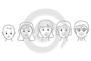 Female lifespan stages through aging process illustration