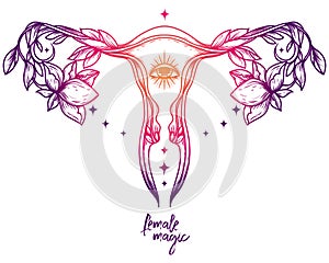 `Female magic` poster with symbol of uterus, esoteric eye and flowers