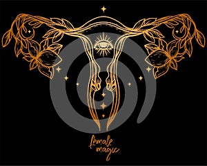 `Female magic` poster with symbol of uterus, esoteric eye and flowers