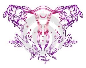 `Female magic` poster with symbol of uterus, flowers and female hands