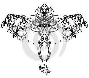 `Female magic` poster with symbol of uterus and lotus flowers