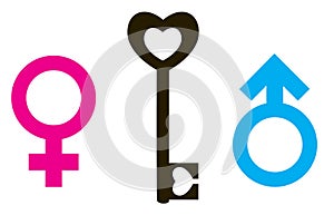 Female and male symbol