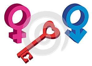 Female and male symbol