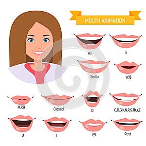 Female mouth animation. Phoneme mouth chart. Alphabet pronunciation