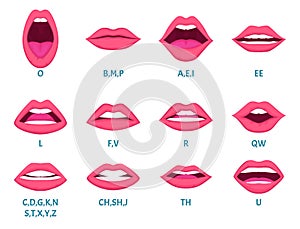 Female mouth animation. Sexy lips speak sounds pronunciation english letters animation frames vector template