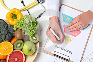 Female nutritionist with food pyramid chart at table