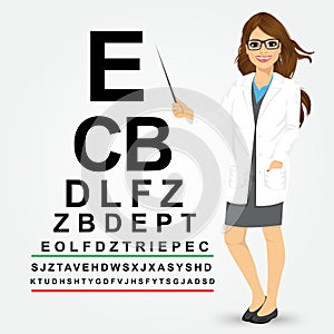 Female optician pointing to snellen chart