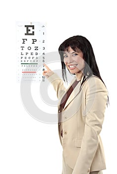 Female optometrist pointing eye chart