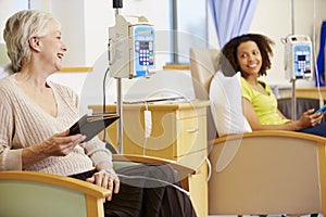 Female Patients Undergoing Chemotherapy Treatment