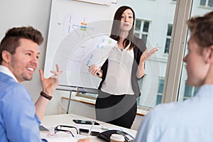 Female Professional Giving Presentation To Male Colleagues