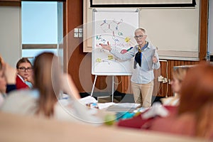 Female professor giving lecture