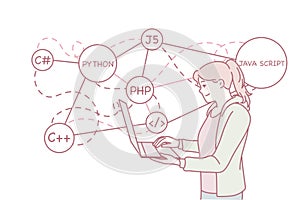 Woman programmer writing codes on computer